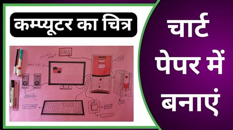 Computer Ke Mouse Ka Chitra