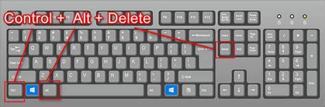 Computer keyboard with 'Control Alt Delete' keys highlighted
