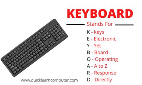 Computer Keyboard Full Form