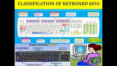Computer Keyboard Keys Classification