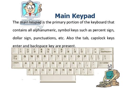 Computer Keyboard Qwertyuiop
