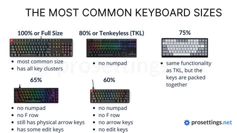 Computer Keyboard Size In Inches