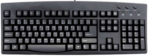 Computer Keyboard Wiki