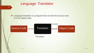 computer language code translator