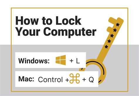 Computer Lock Security Message