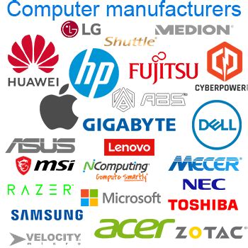 Computer Manufacturing Companies
