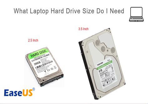 Computer Memory Size Vs Hard Disk Size