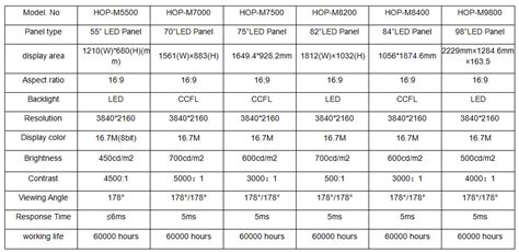 computer monitor specs