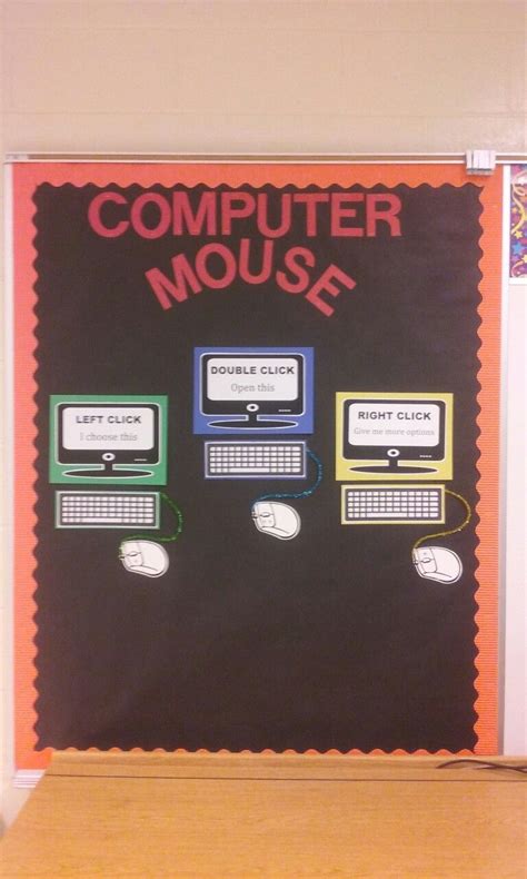 Computer Mouse Bulletin Board