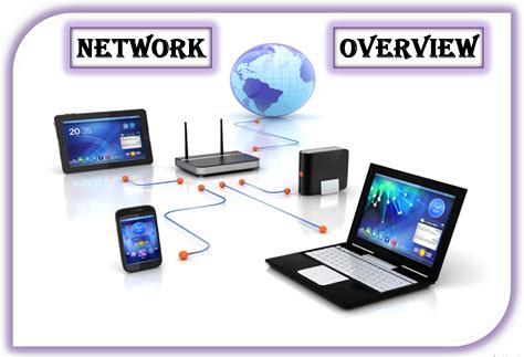 Computer Network Overview