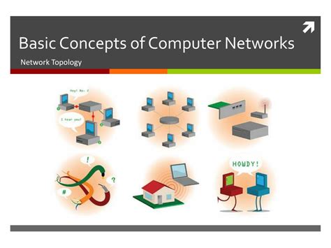 Computer Networking Presentation