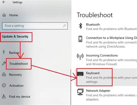 Computer Not Recognizing Monitor Keyboard Mouse