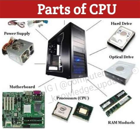 Computer Parts Images Cpu