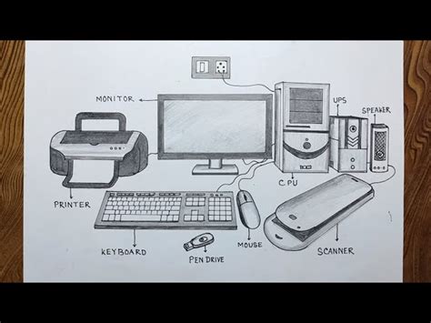 Computer Parts Ki Drawing