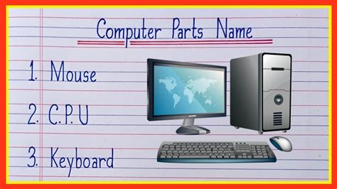 Computer Parts Review