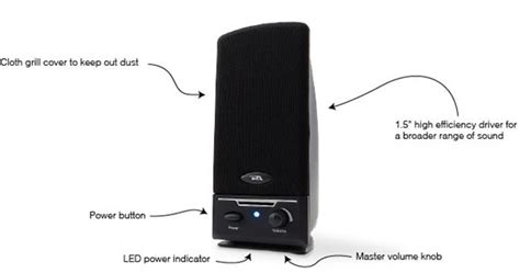 Computer Parts Speaker