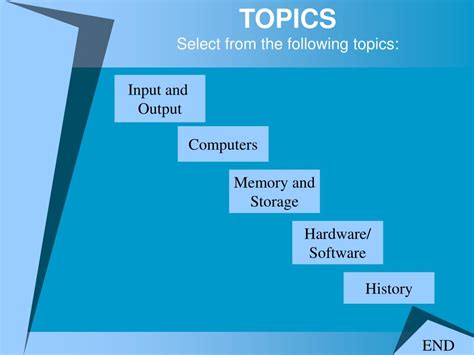 computer presentation topics pdf
