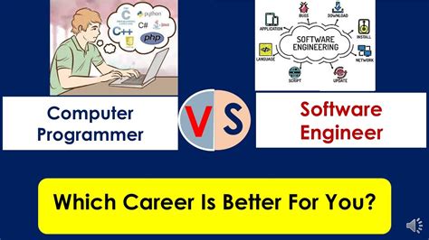 computer programmer vs software engineer