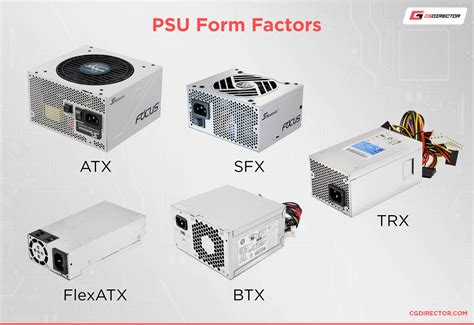 Computer Psu Form Factors