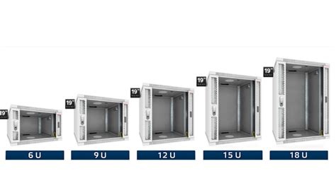 Computer Rack Sizes
