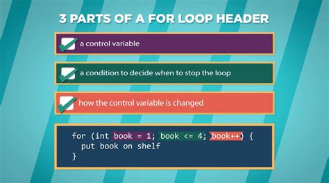 computer science code example