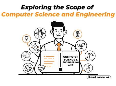 computer science engineering has scope in future