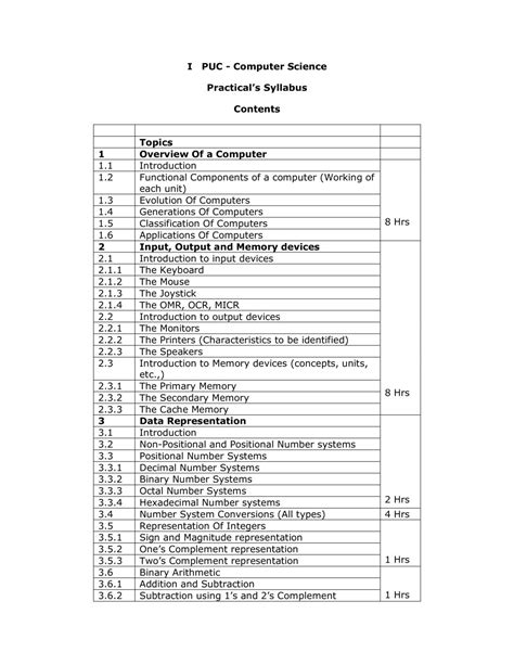computer science engineering syllabus 1st semester