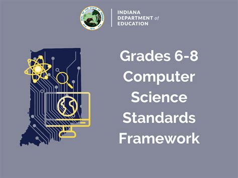 Computer Science Frameworks Examples