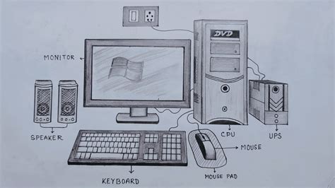 Computer Set Drawing With Label