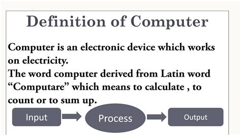 Computer Technology Definition In English