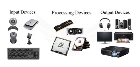 Computer Technology Device Definition