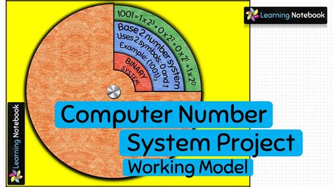computer topics for class 7
