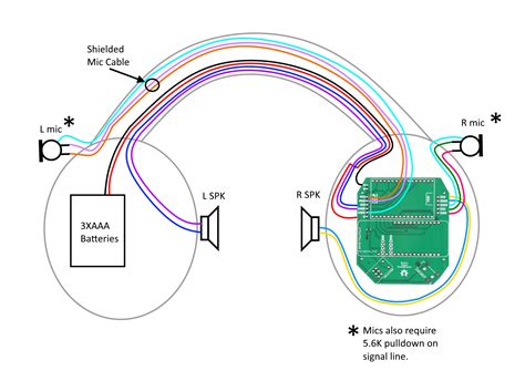 David Clark Mic Wiring Diagram Manual EBooks Headphone With Mic