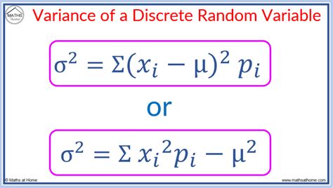 computing variance of a discrete probability distribution