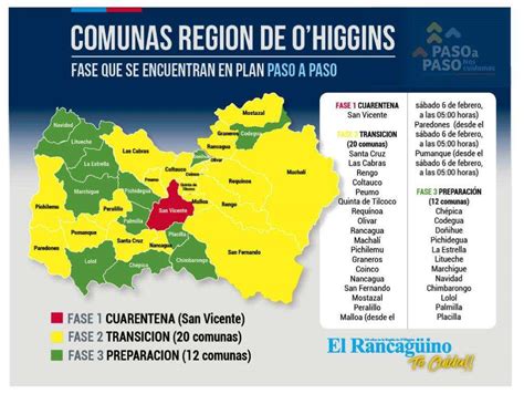 comunas region de o'higgins