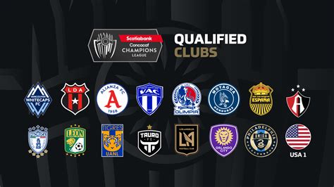 concacaf champions league 2019