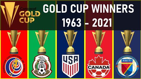 concacaf gold cup wiki history