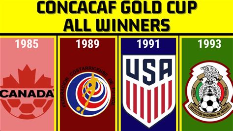 concacaf gold cup wikipedia winners