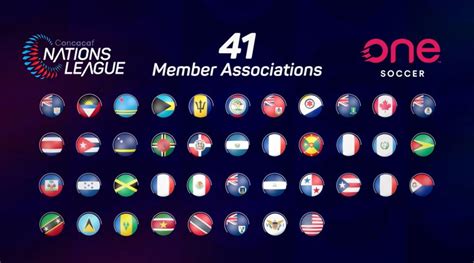 concacaf league of nations 2020