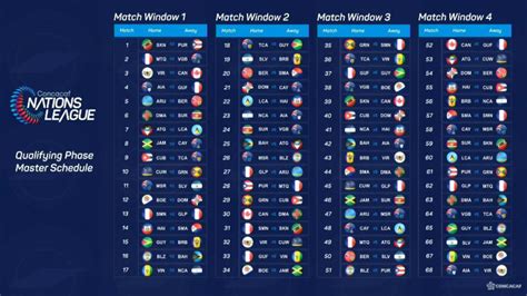concacaf league of nations schedule and tv