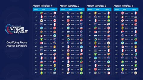 concacaf nations league schedule espn