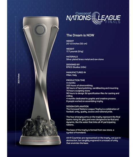 concacaf nations league winners trophy