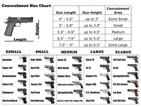 updated semiauto pocket pistols size comparison part 1 Random
