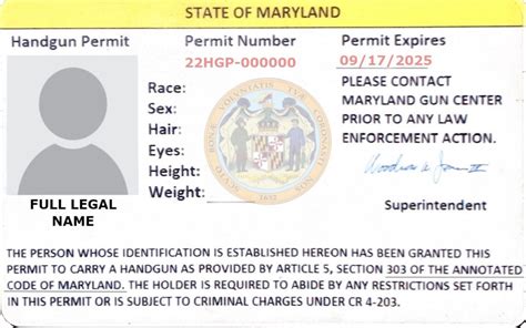 Concealed Carry Permit Md