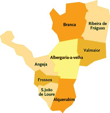 concelho de albergaria a velha