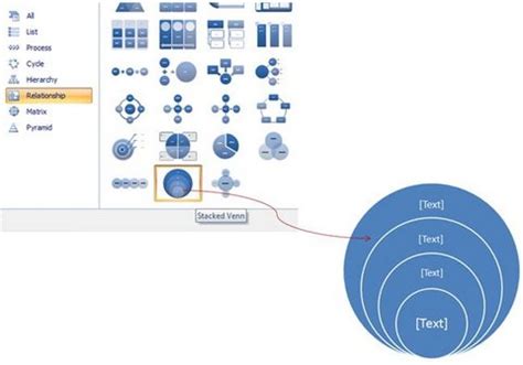 Concentric Circle Chart In Excel