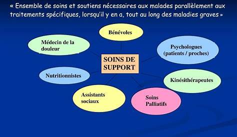 Travailler en soins palliatifs : quel(s) retentissement(s) pour les