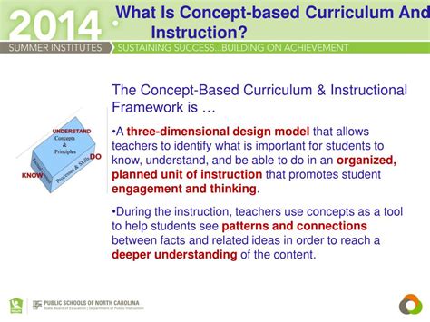 concept based instruction examples