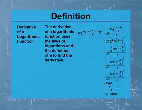 concept of logarithmic function