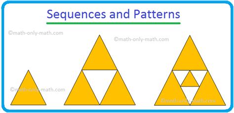 concept of pattern in mathematics